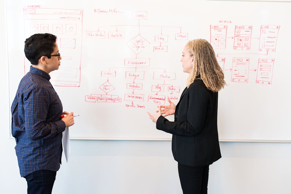 choose a web development agency - Two professionals brainstorming digital marketing ideas on a whiteboard.