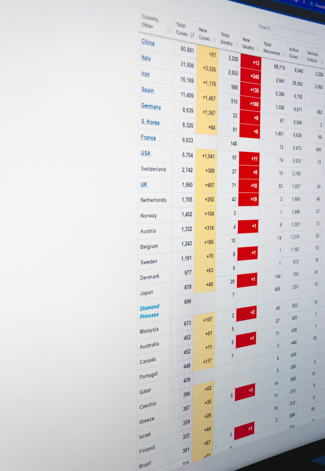 Airtable
