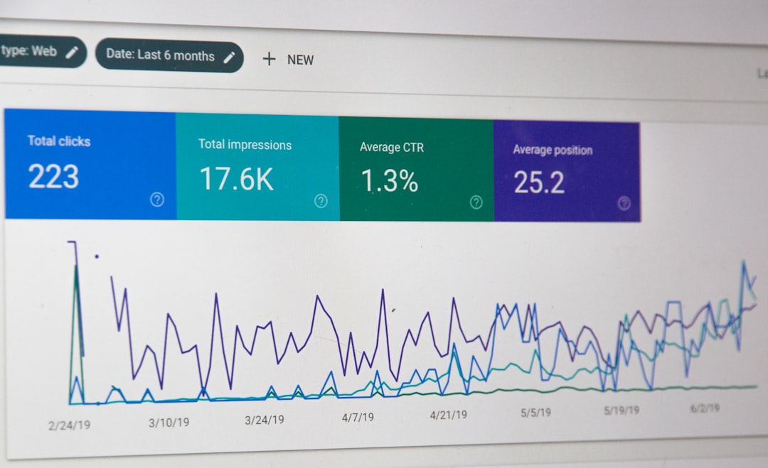 Conversion Rate Optimization for Small Business