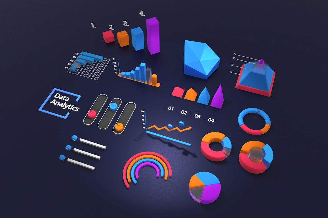 Google Sheets and Data Studio dashboard