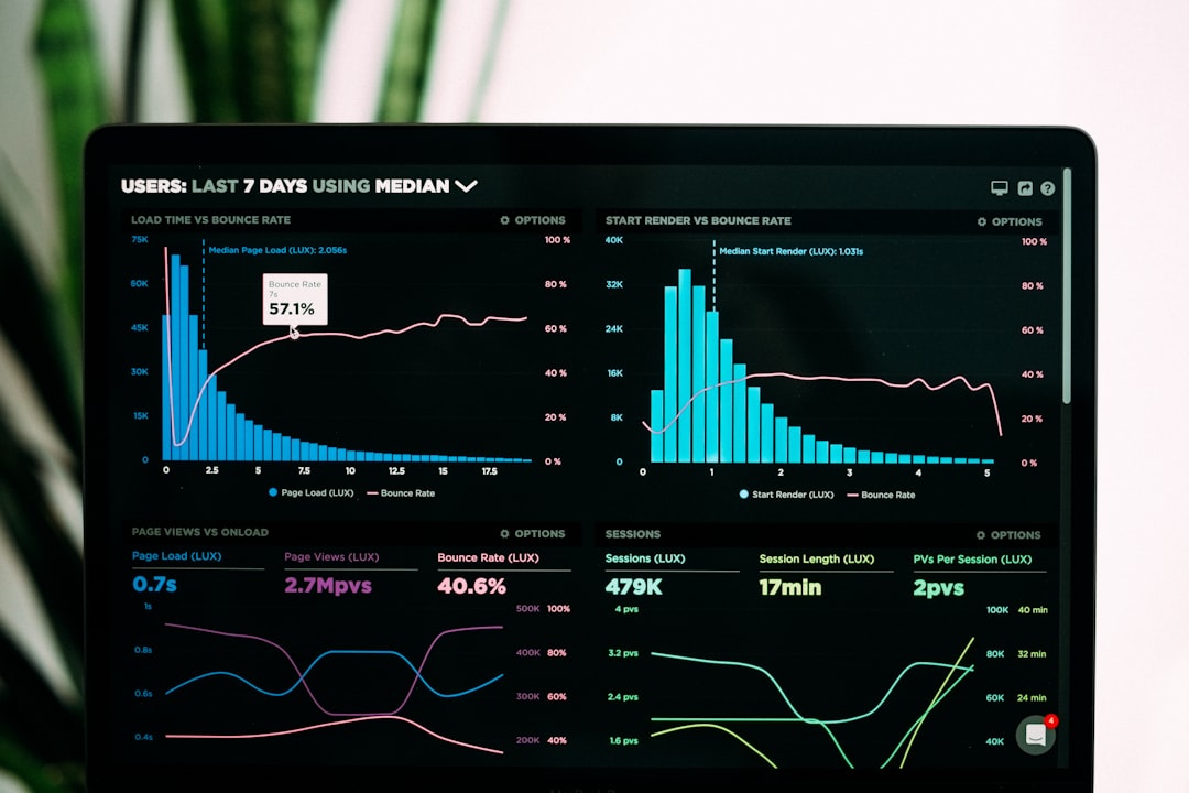 CMS for small business websites