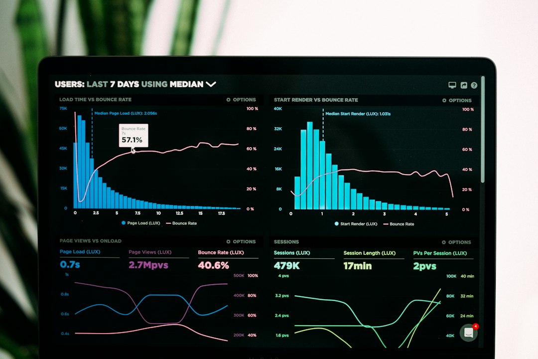 Website traffic drop after redesign